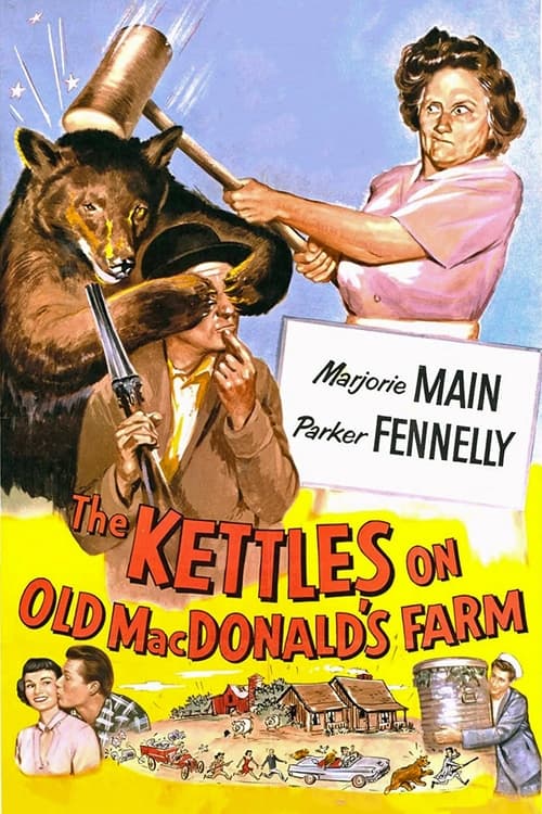 The Kettles on Old MacDonald’s Farm